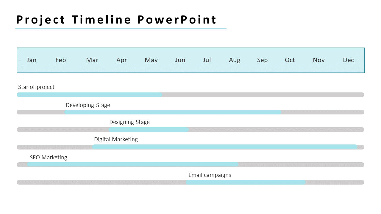 Buy the Best Project Timeline PowerPoint Presentations
